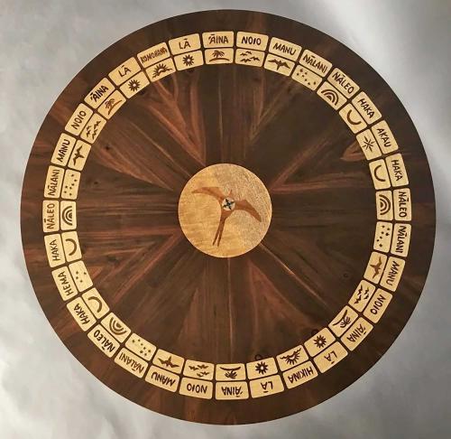 Celestial Navigation Compass Table Dark Detail